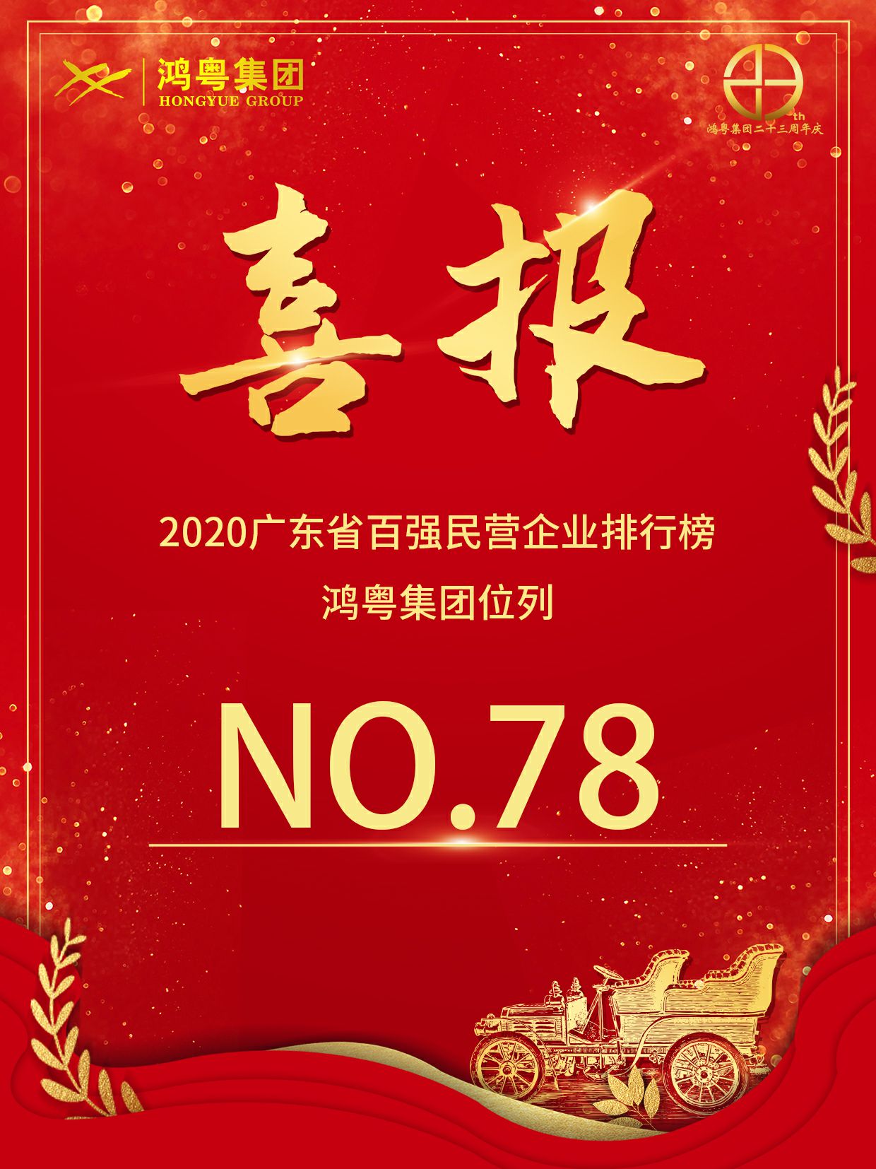 喜报丨九游·官方站网页版-九游(中国)荣获2020广东省民营企业百强(图1)
